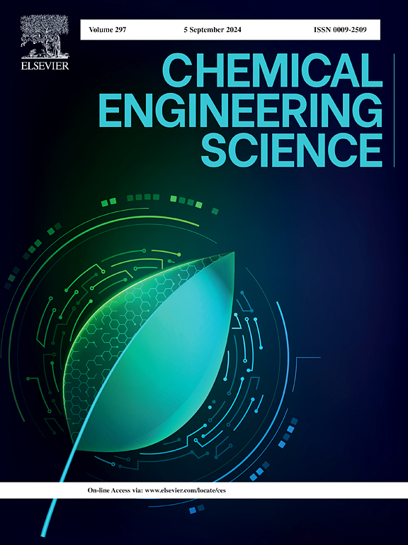 Chemical engineering simulations in scientific journals: Chemical Engineering Science